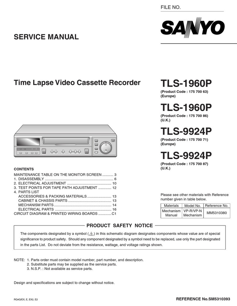 Sanyo TLS-1960P User manual