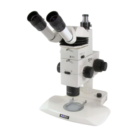 Meiji Techno RZ Series User manual