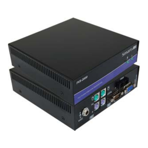 SMART-AVI FVX-2000 User manual SMART-AVI FVX-2000 User manual