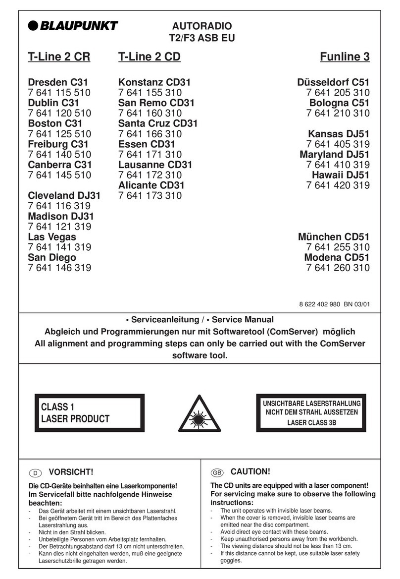 Blaupunkt Dresden C31 User manual