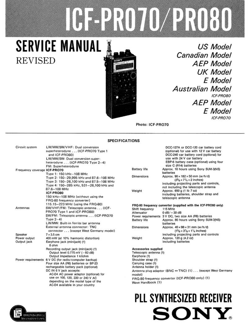 Sony ICF-PR070 Service manual