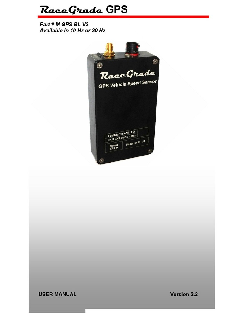 RaceGrade M GPS BL V2 User manual