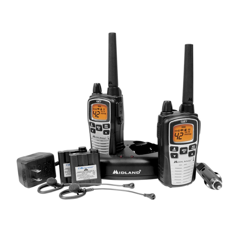 Midland GXT860 series owner's manual