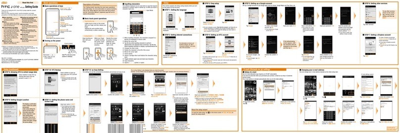HTC J ONE HTL22 User manual HTC J ONE HTL22 User manual