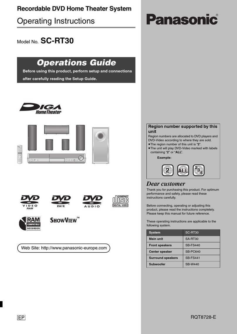 Panasonic SC-RT30 User manual
