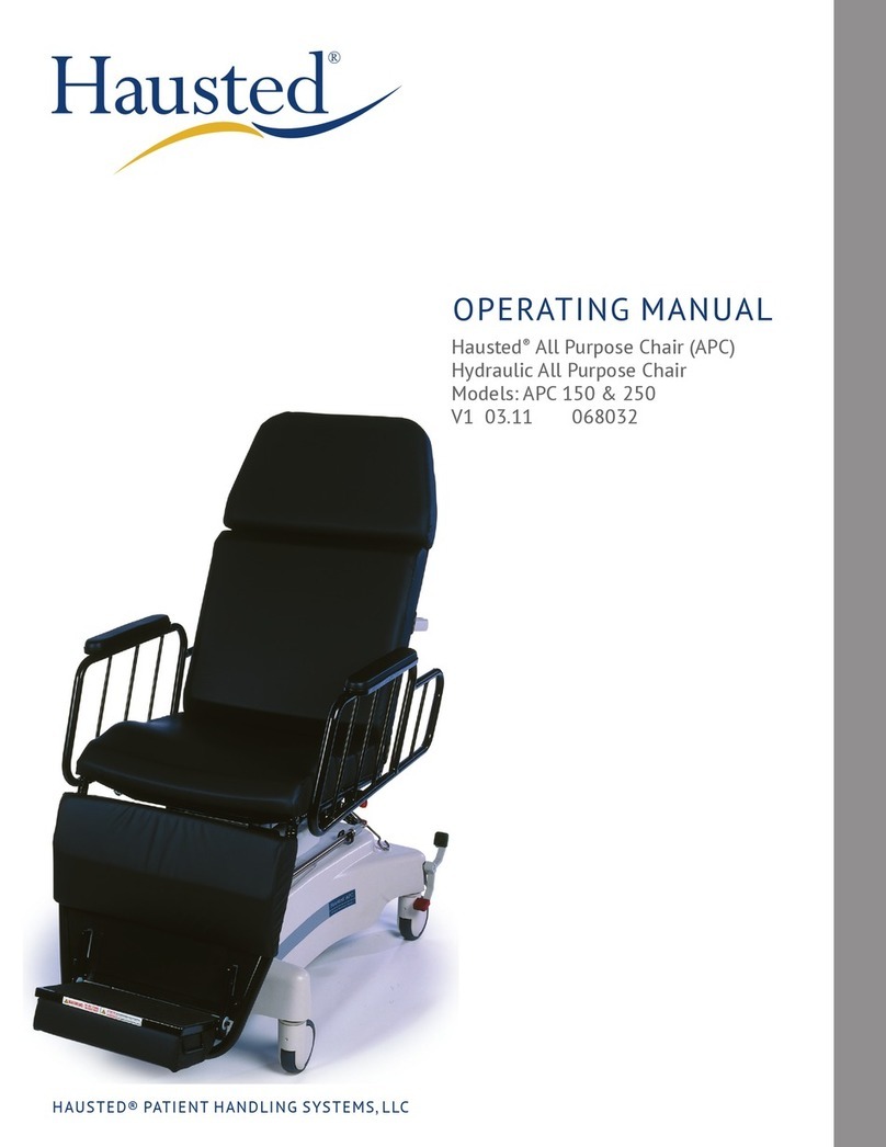 Hausted APC 150 operating manual