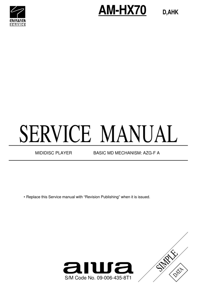 Aiwa AM-HX70 Service manual