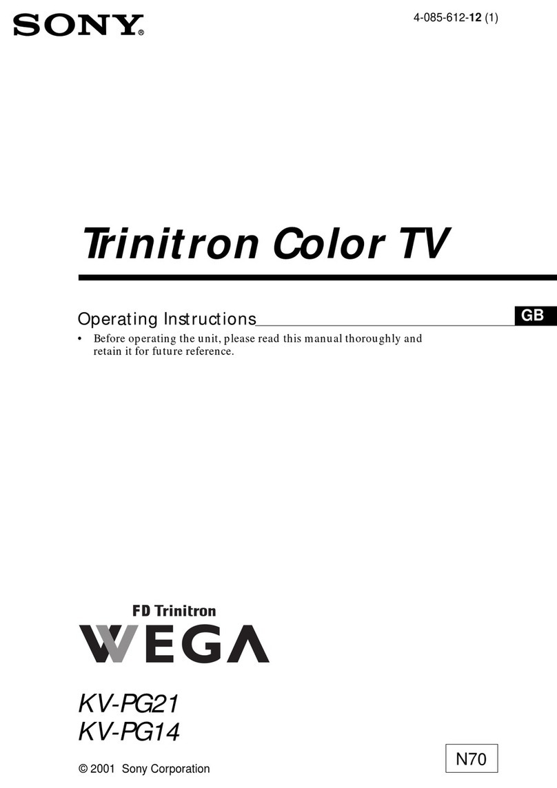 Sony KV-PG21 User manual