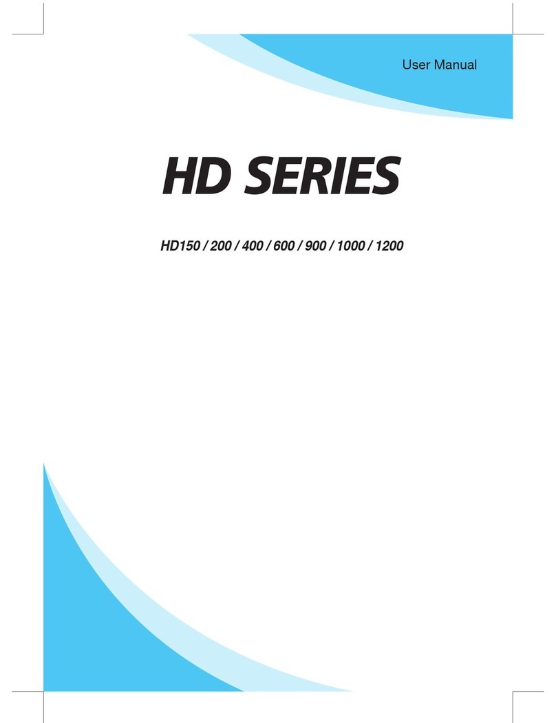 fomex HD150 user manual