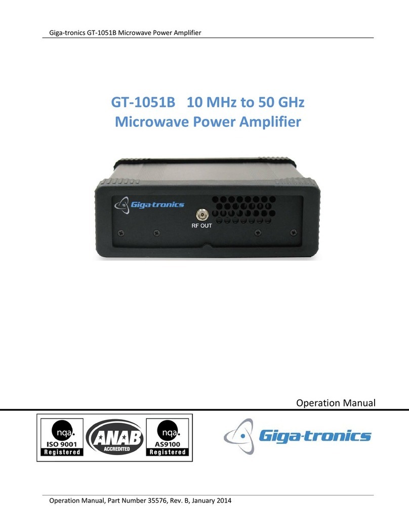Giga-tronics GT-1051B Operation manual