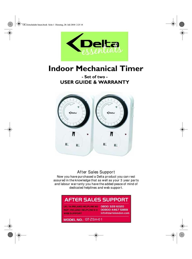 Delta GT-ZSm-01 Essantials User manual