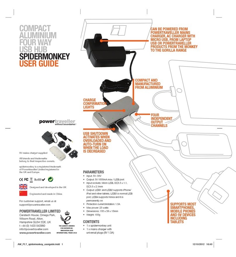 PowerTraveller spidermonkey User manual