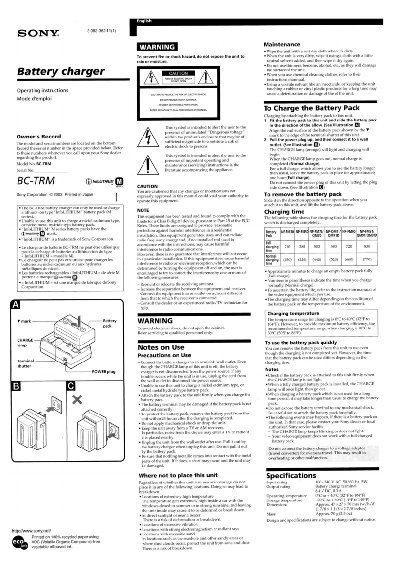 Sony BC-TRM User manual Sony BC-TRM User manual