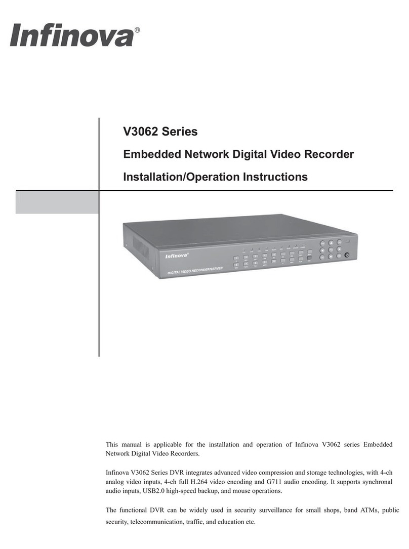 Infinova V3062 Series Installation & operation instructions