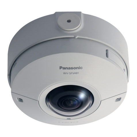 Panasonic WV-SFV481 User manual
