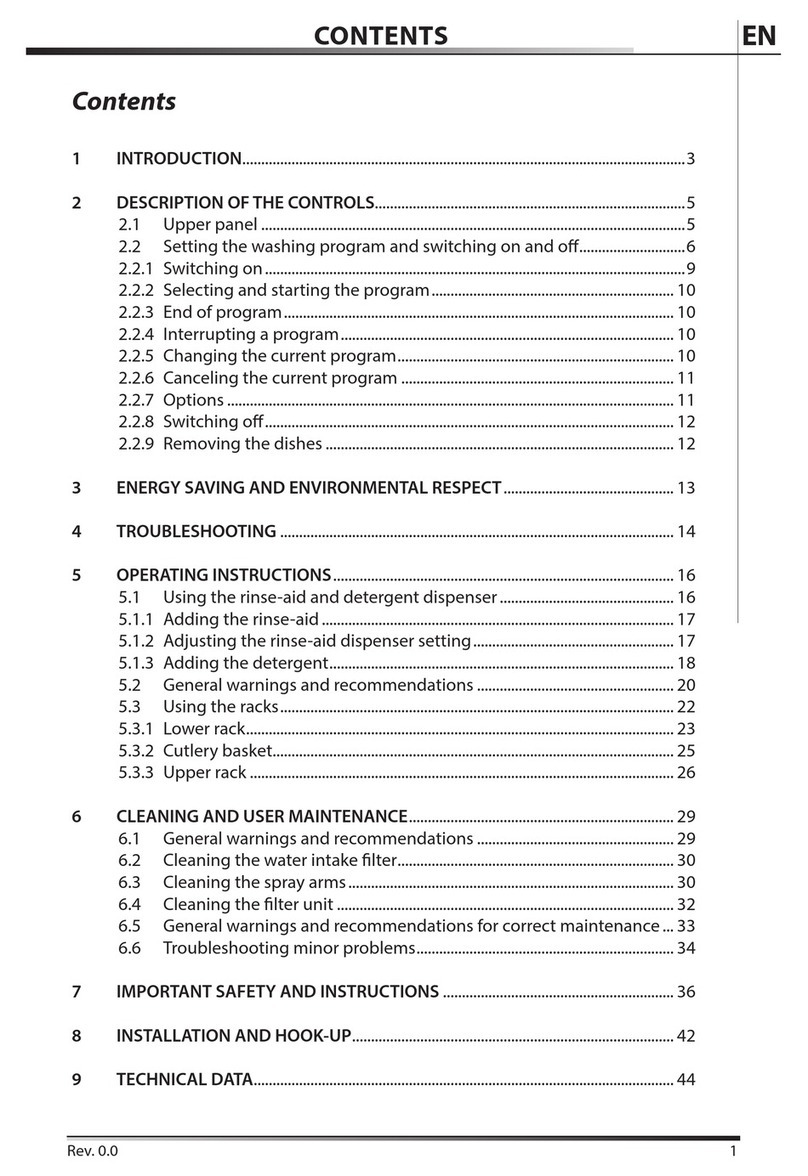 AEG FAVORIT F89088VI-S User manual