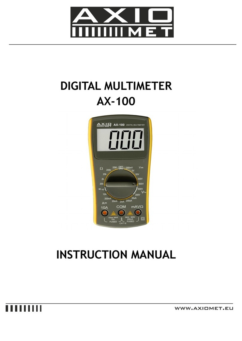 Axio AX-100 User manual