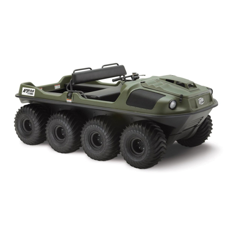 Argo 8x8 750 HDI Operator's manual