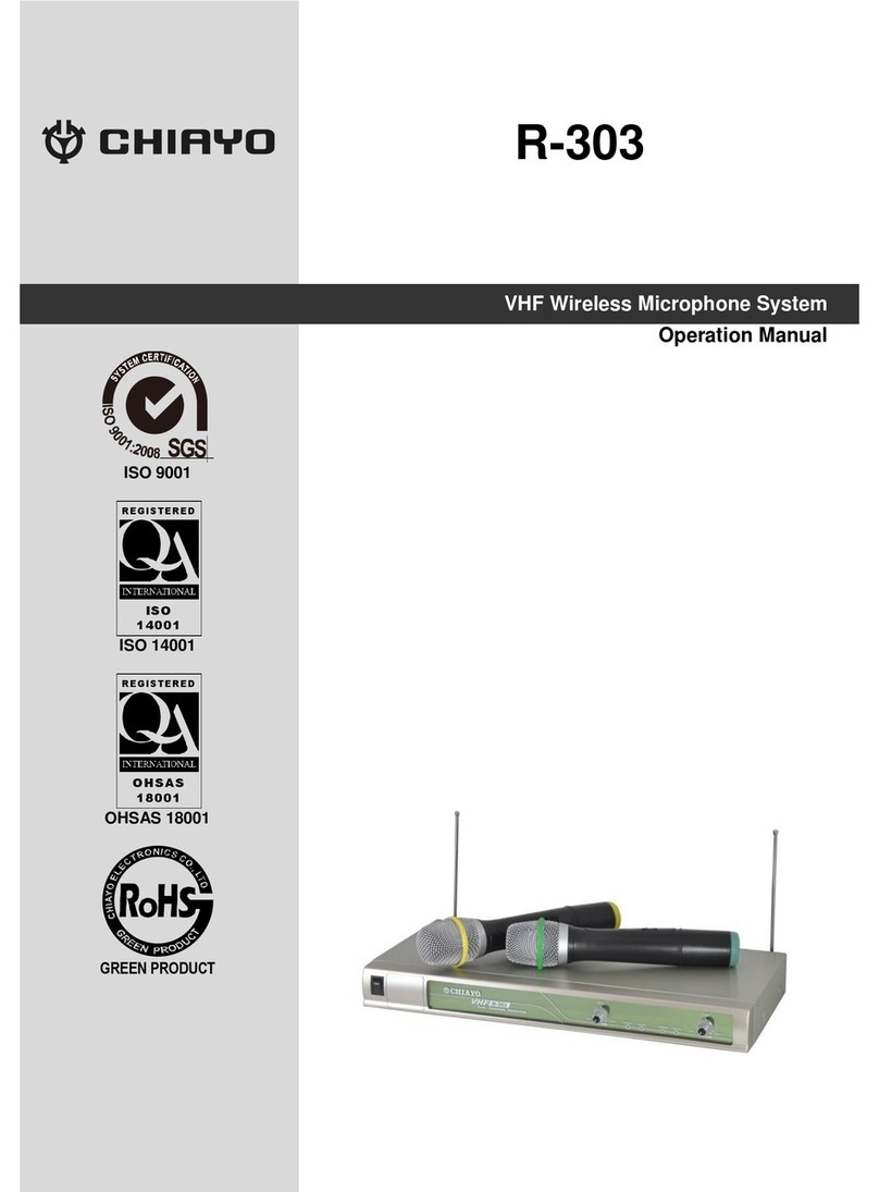 Chiayo R-303 User manual