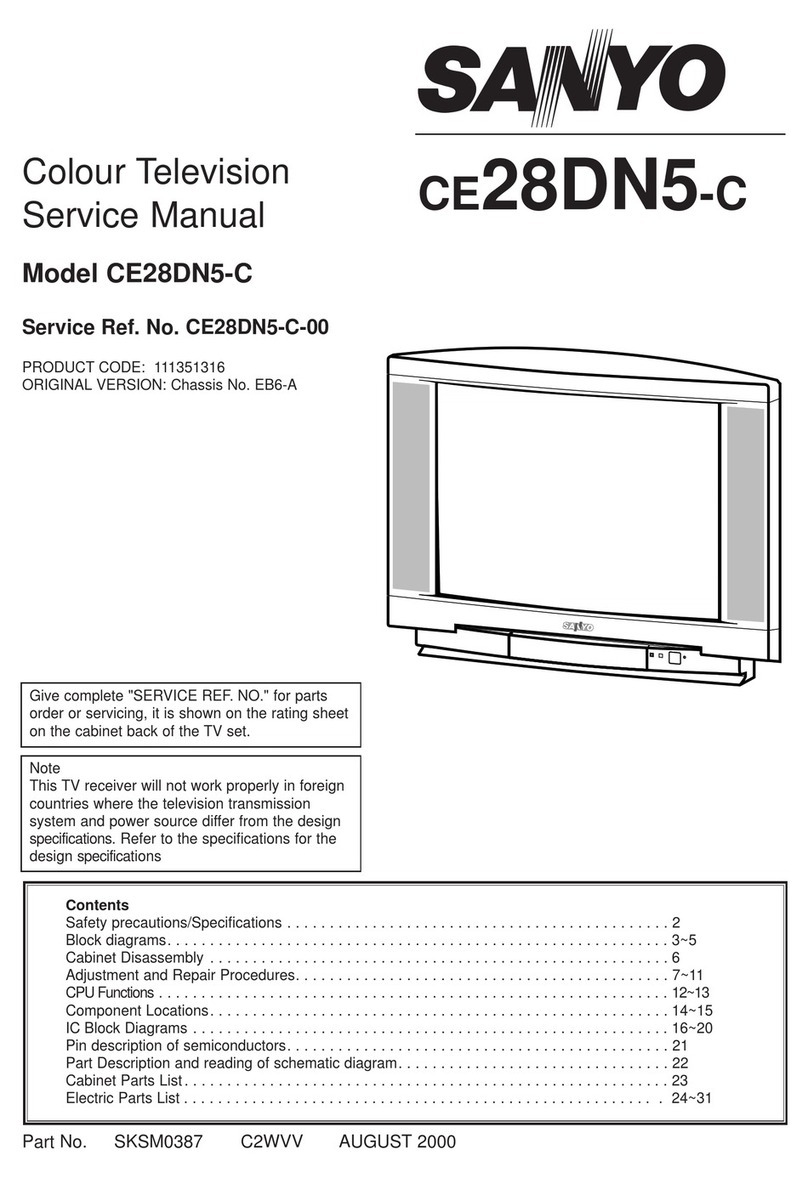 Sanyo CE28DN5-C User manual