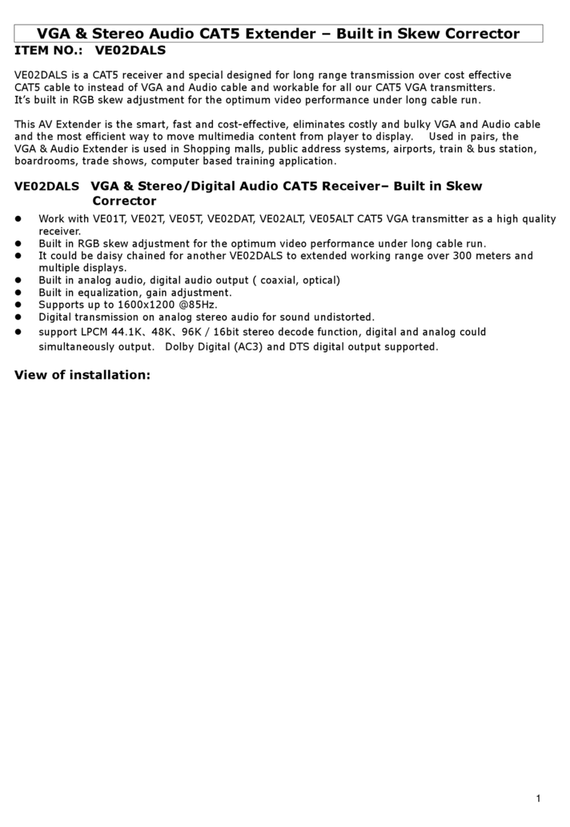 ELPRO VE02DALS User manual