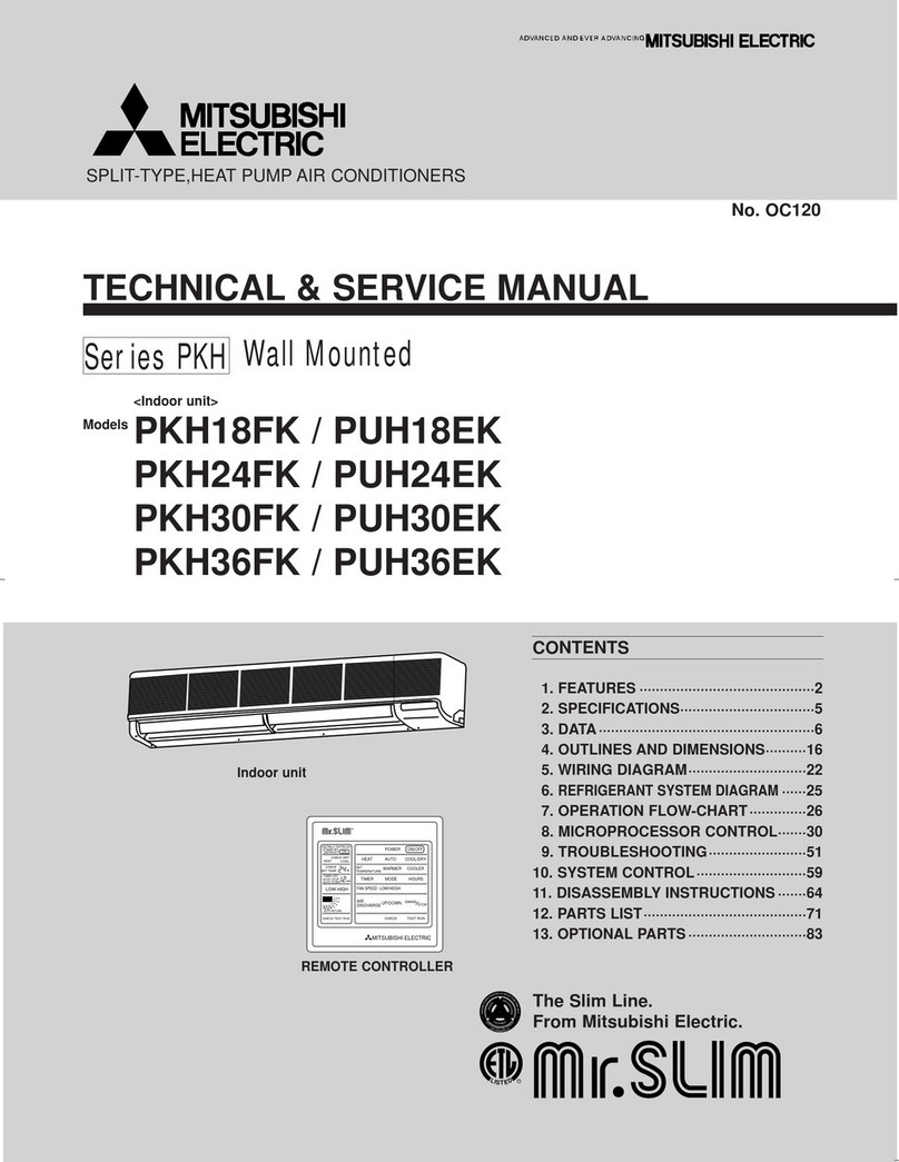 Mitsubishi Electric PKH18FK Operating manual