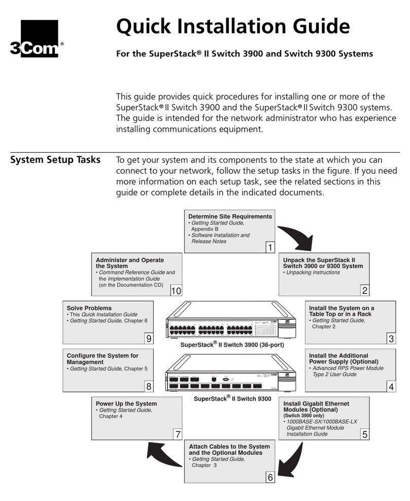 3Com SuperStackII Switch 3900 User manual