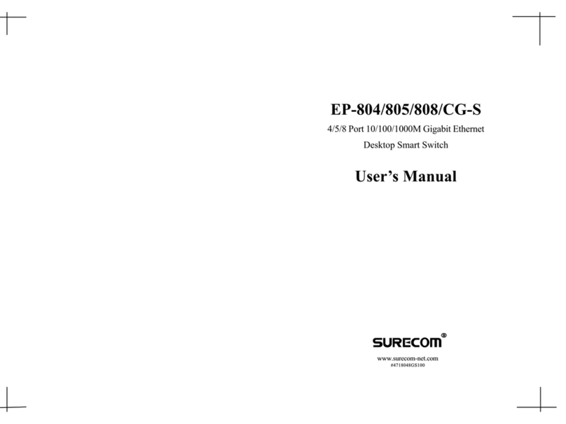 Surecom EP-804CG-S User manual