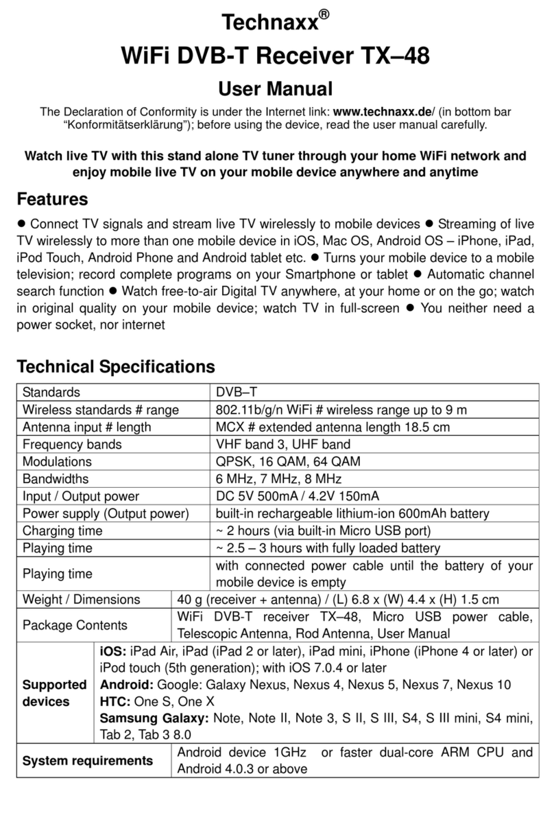 Technaxx TX–48 user manual