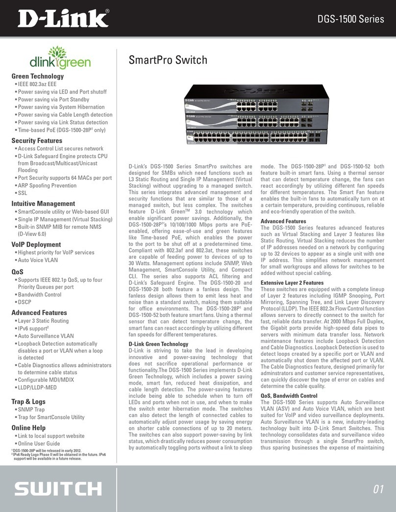 D-Link SmartPro DGS-1500 Series User manual