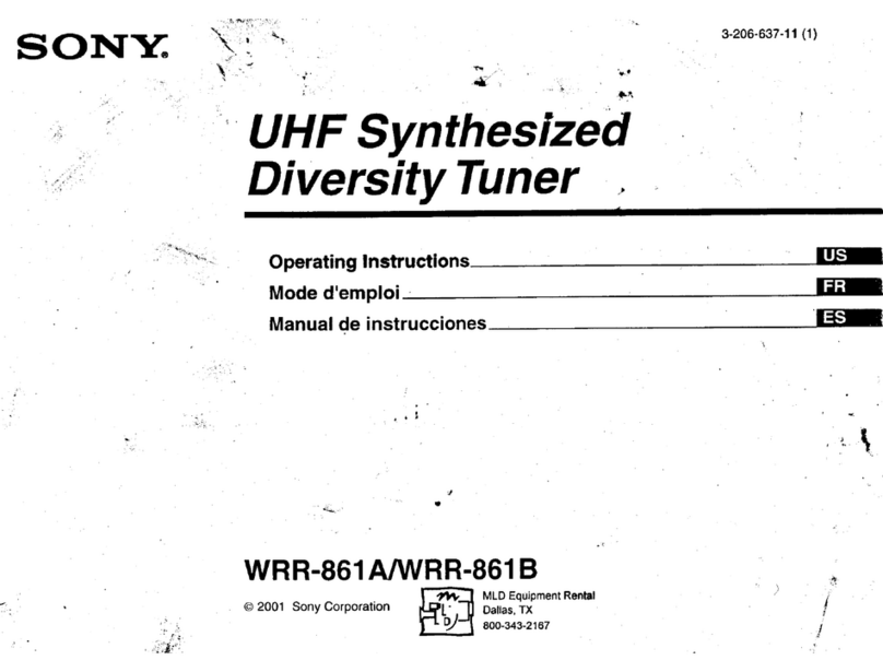 Sony WRR-861A User manual