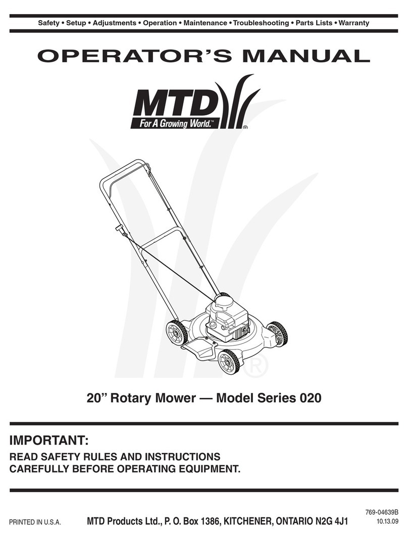 MTD 020 Series User manual