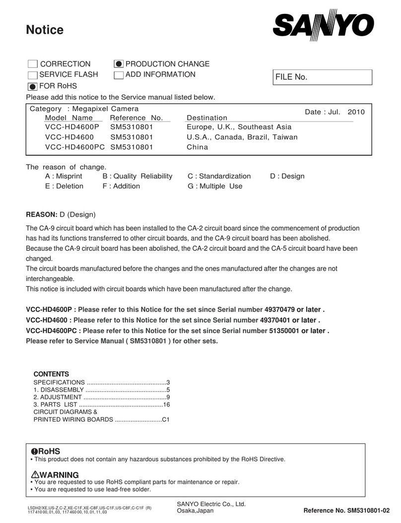 Sanyo VCC-HD4600P User manual Sanyo VCC-HD4600P User manual
