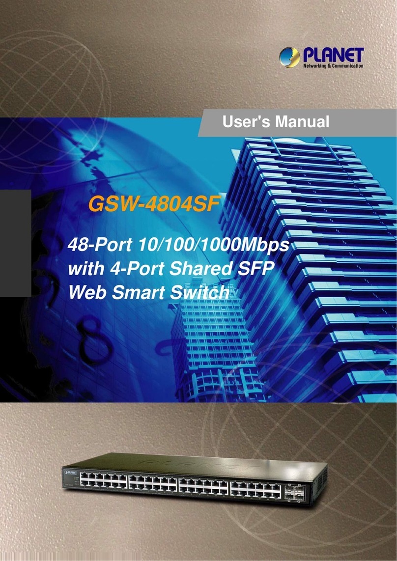Planet GSW-4804SF User manual Planet GSW-4804SF User manual
