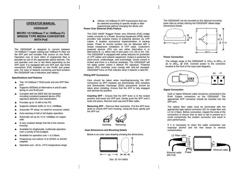 Optical Systems OSD2052P User manual
