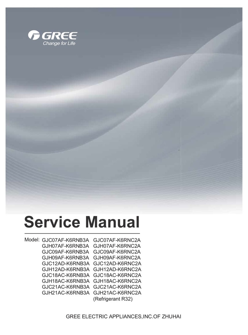 Gree GJC07AF Series User manual