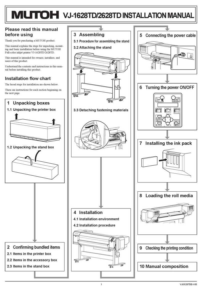 MUTOH VJ-1628TD User manual
