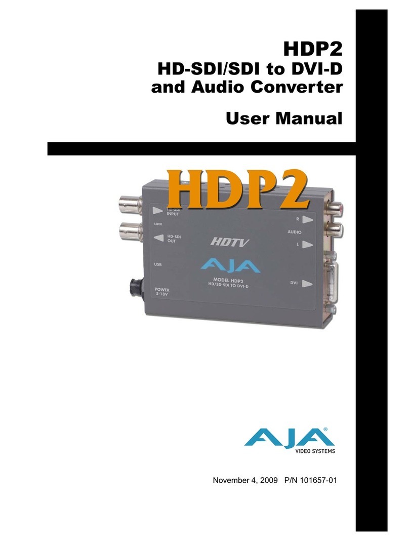 AJA HDP2 User manual