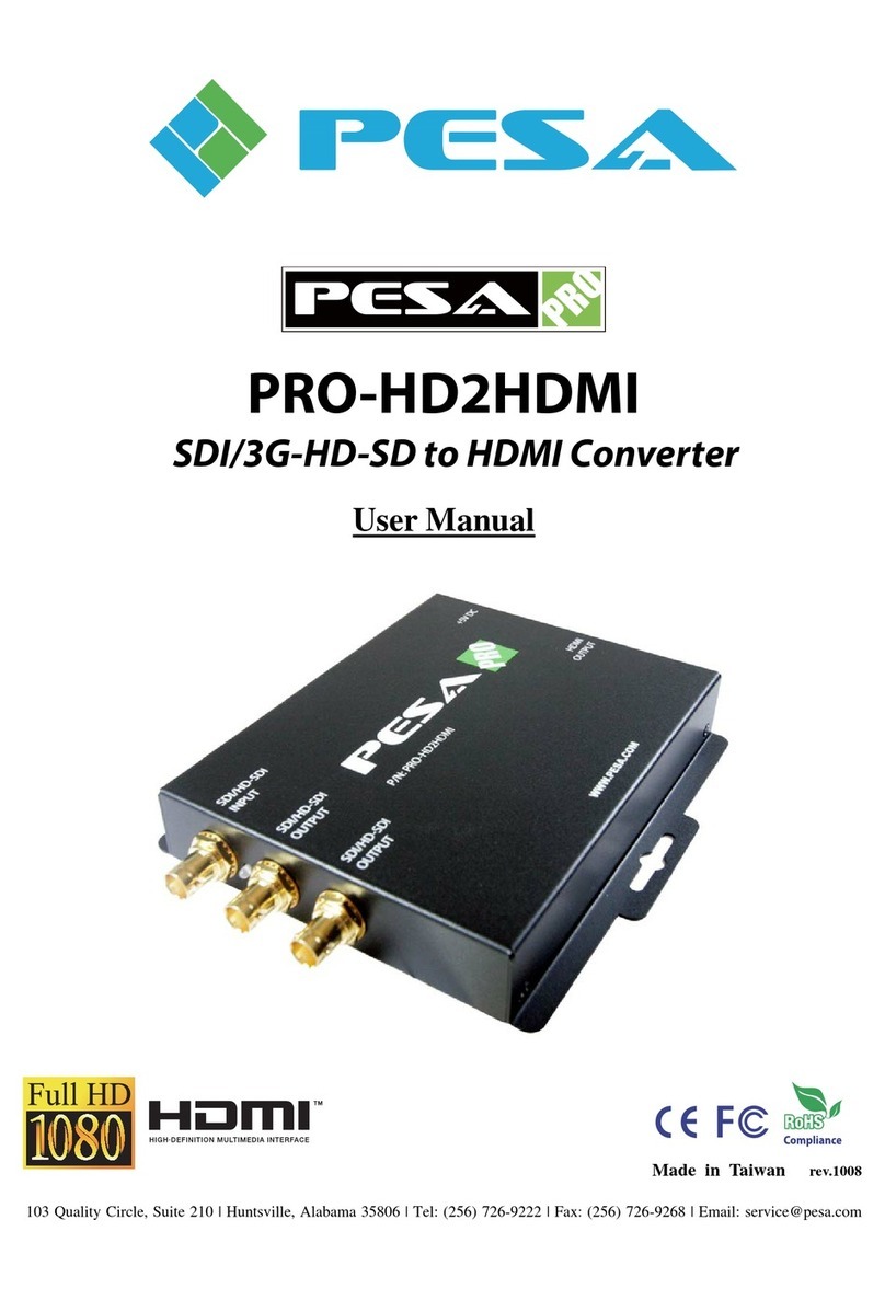 PESA PRO-HD2HDMI User manual