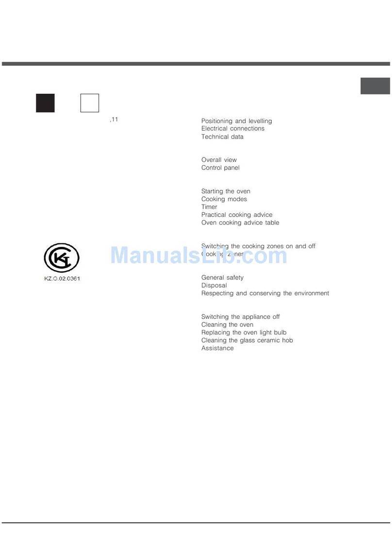 Indesit C3VN1R operating instructions