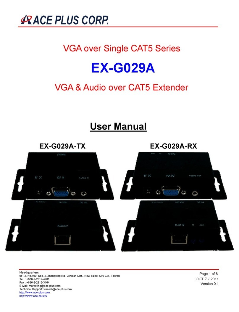 Ace Plus EX-G029A-TX user manual