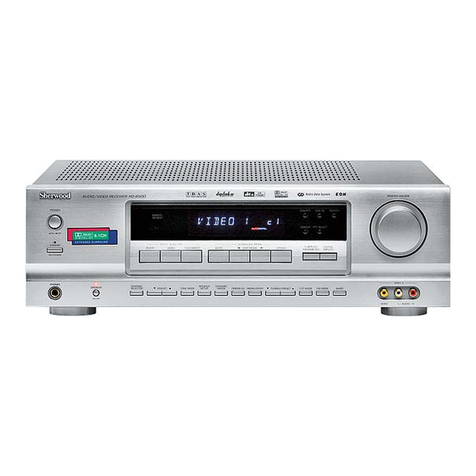 Sherwood RD-8500 User manual
