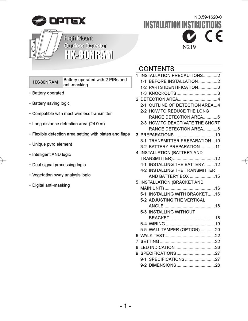Optex HX-80NRAM User manual
