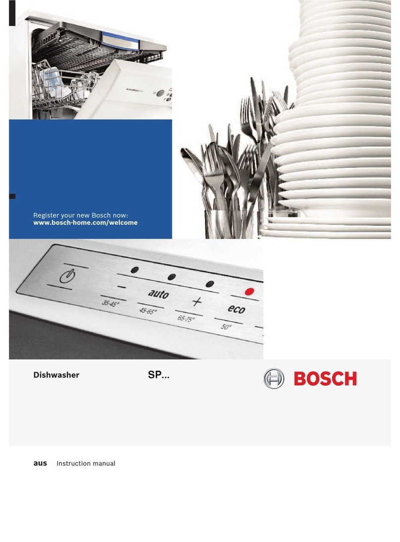 Bosch SP Series User manual