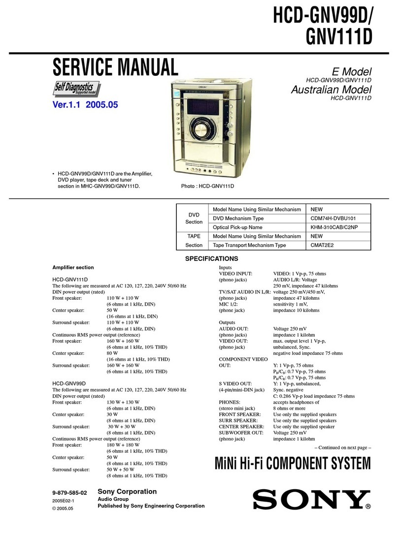 Sony HCD-GNV99D Service manual