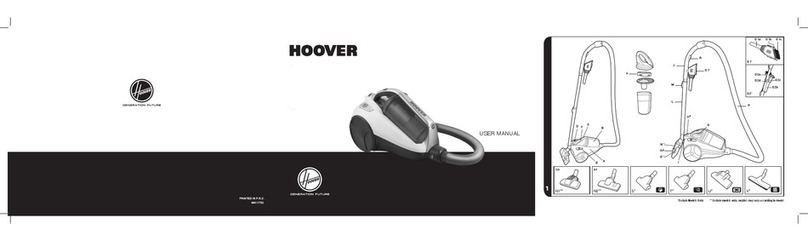 Hoover RU80-TP11 User manual