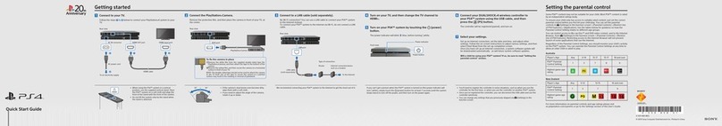 Sony PS4 CUH-1102A User manual