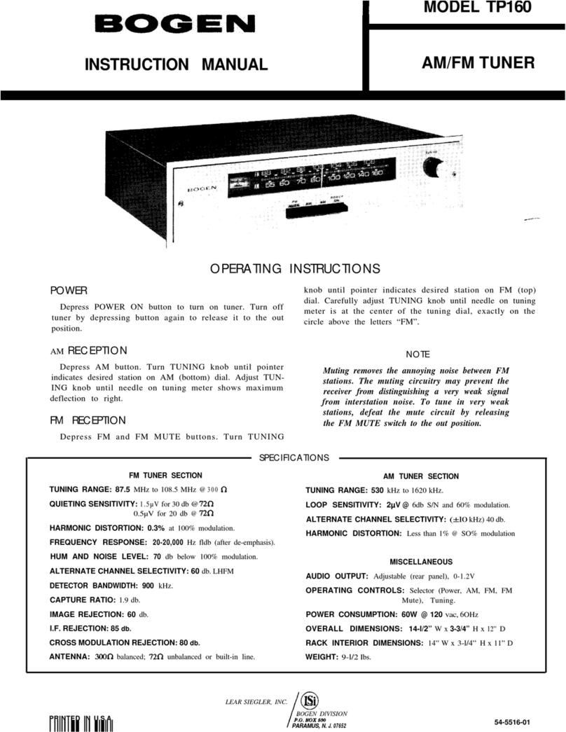 Bogen TP160 User manual