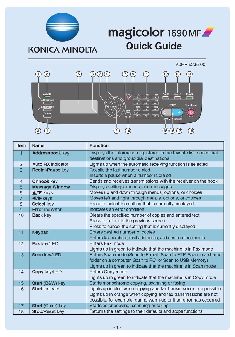 Konica Minolta magicolor 1690MF User manual