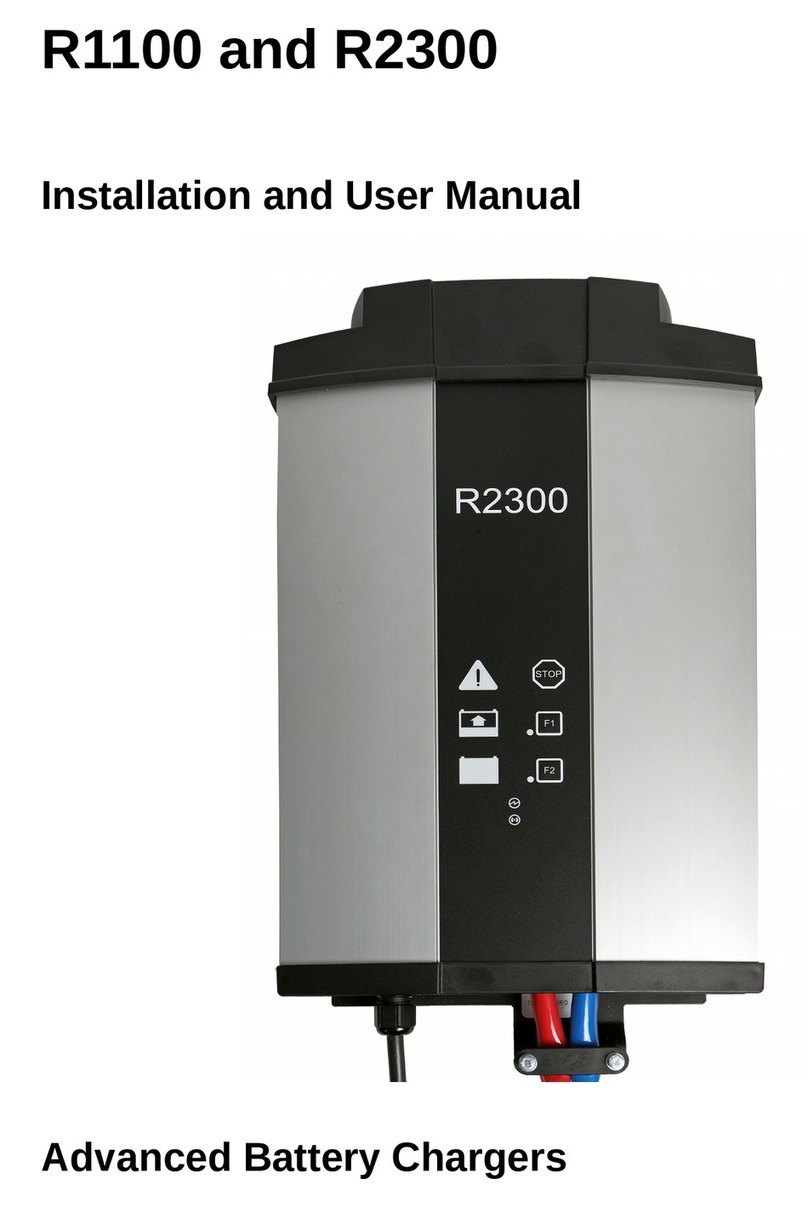 Powerfinn R1100 Installation and user manual